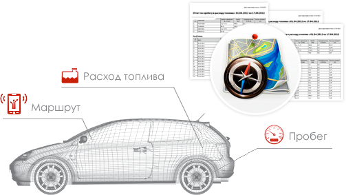 спутниковый мониторинг транспорта